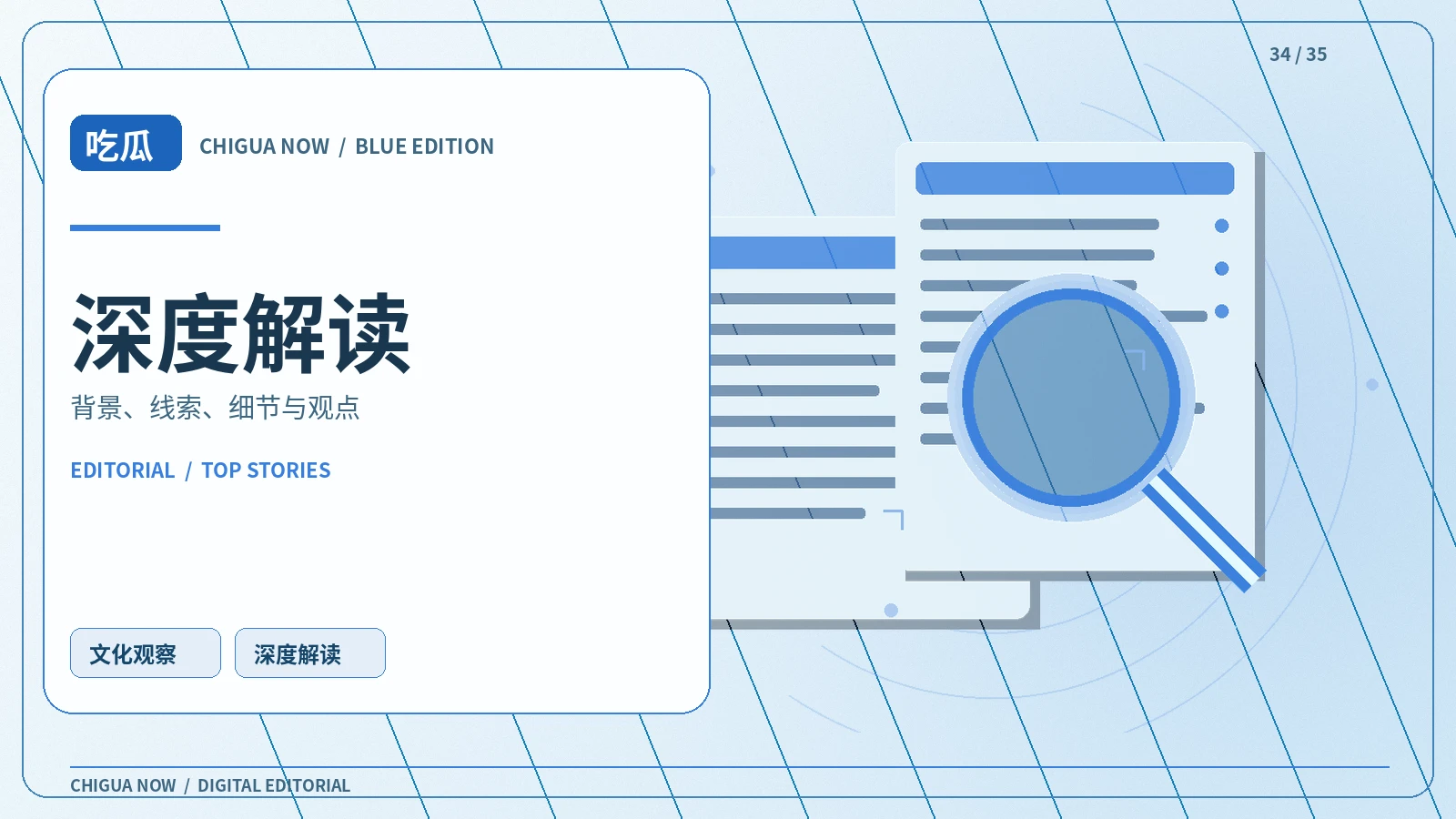 热点拆解室