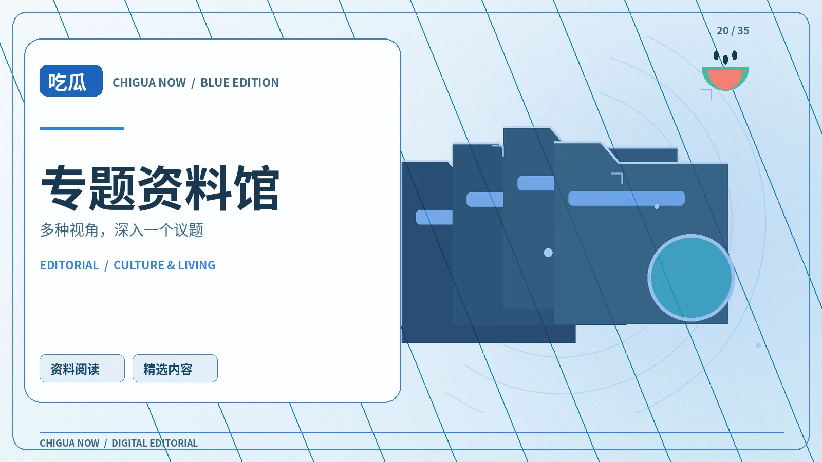 发现专题